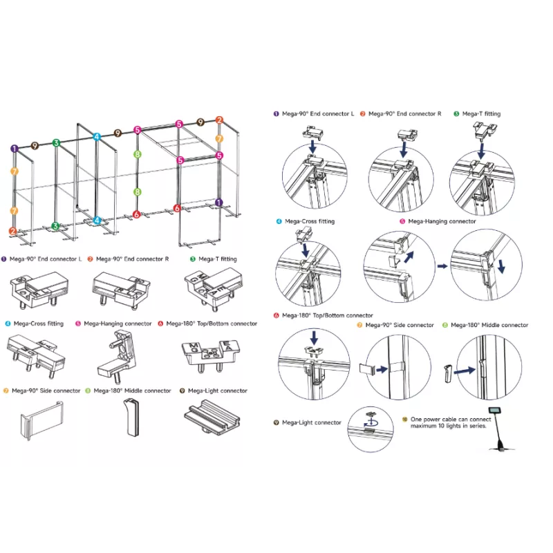 Wall Box Connectors