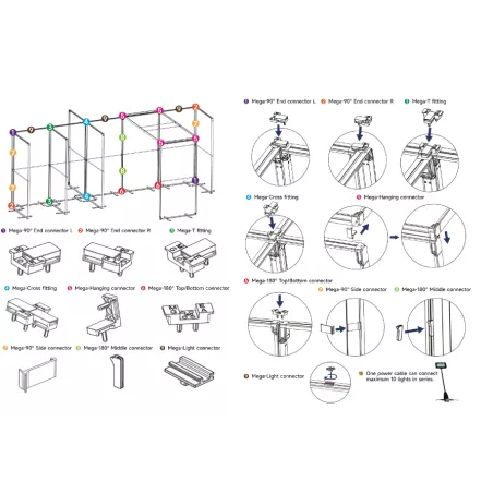 Wall Box Connectors