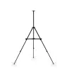 Easel panel / visual door removable and transportable